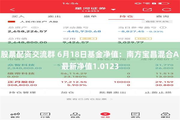 股票配资交流群 6月18日基金净值：南方宝昌混合A最新净值1.0123
