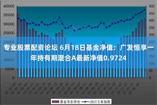 专业股票配资论坛 6月18日基金净值：广发恒享一年持有期混合A最新净值0.9724