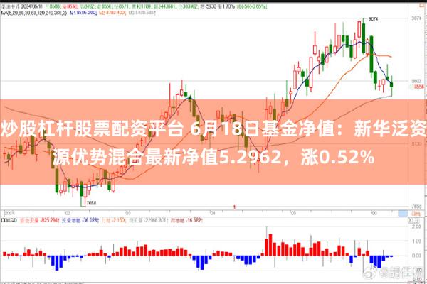 炒股杠杆股票配资平台 6月18日基金净值：新华泛资源优势混合最新净值5.2962，涨0.52%