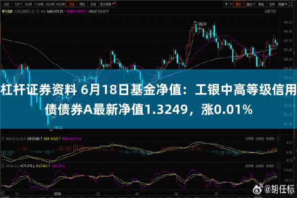 杠杆证券资料 6月18日基金净值：工银中高等级信用债债券A最新净值1.3249，涨0.01%