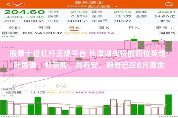 股票十倍杠杆正规平台 长津湖战役的四位英雄：叶国清、郭荣熙、刘石安、鲍奇已在8月离世