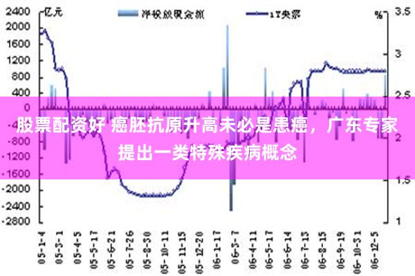 股票配资好 癌胚抗原升高未必是患癌，广东专家提出一类特殊疾病概念