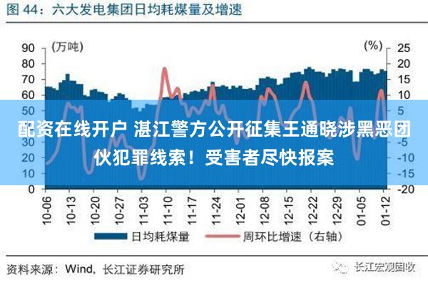 配资在线开户 湛江警方公开征集王通晓涉黑恶团伙犯罪线索！受害者尽快报案