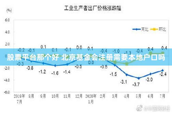 股票平台那个好 北京基金会注册需要本地户口吗