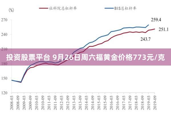 投资股票平台 9月26日周六福黄金价格773元/克