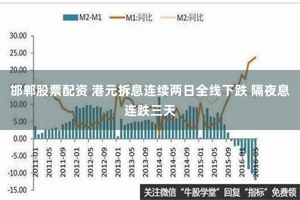 邯郸股票配资 港元拆息连续两日全线下跌 隔夜息连跌三天