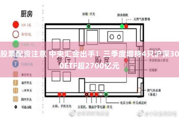 股票配资注意 中央汇金出手！三季度增持4只沪深300ETF超2700亿元