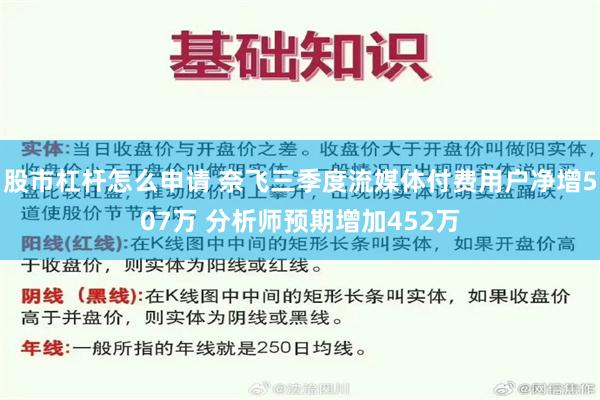 股市杠杆怎么申请 奈飞三季度流媒体付费用户净增507万 分析师预期增加452万