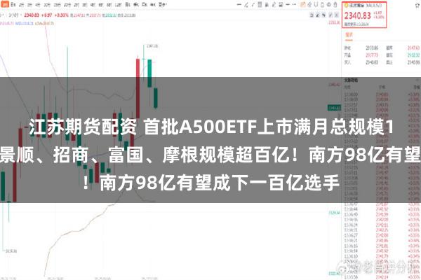 江苏期货配资 首批A500ETF上市满月总规模1100亿！国泰、景顺、招商、富国、摩根规模超百亿！南方98亿有望成下一百亿选手