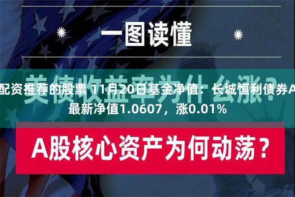 配资推荐的股票 11月20日基金净值：长城恒利债券A最新净值1.0607，涨0.01%