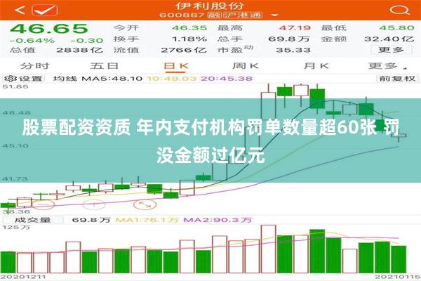 股票配资资质 年内支付机构罚单数量超60张 罚没金额过亿元