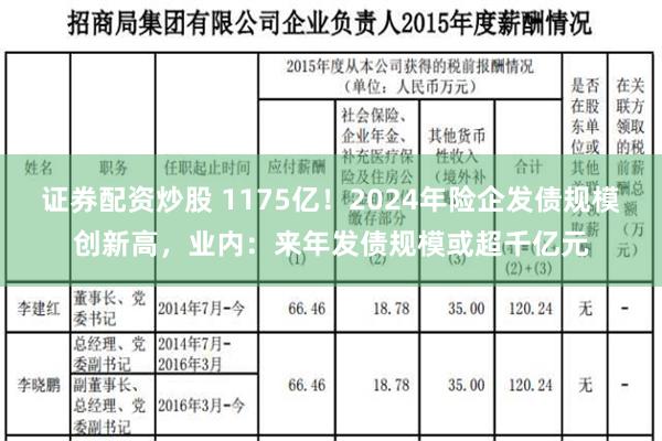 证券配资炒股 1175亿！2024年险企发债规模创新高，业内：来年发债规模或超千亿元