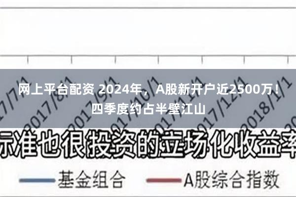 网上平台配资 2024年，A股新开户近2500万！四季度约占半壁江山