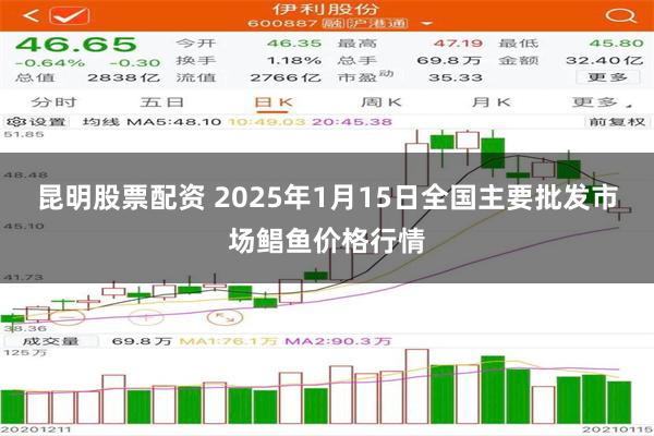 昆明股票配资 2025年1月15日全国主要批发市场鲳鱼价格行情