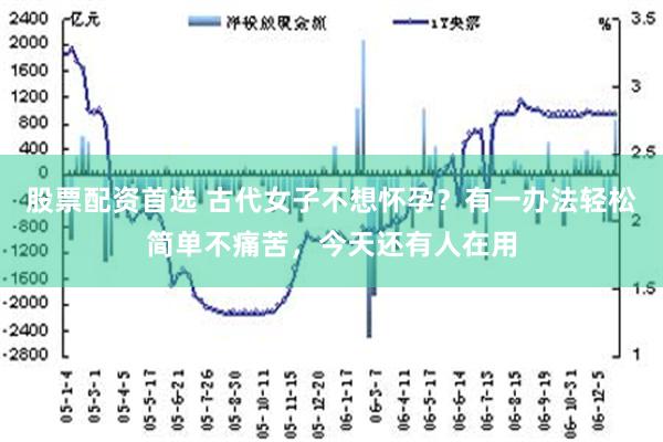 股票配资首选 古代女子不想怀孕？有一办法轻松简单不痛苦，今天还有人在用