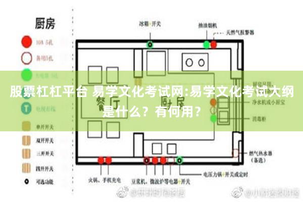 股票杠杠平台 易学文化考试网:易学文化考试大纲是什么？有何用？