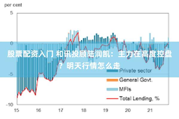 股票配资入门 和讯投顾陆润凯：主力在高度控盘？明天行情怎么走