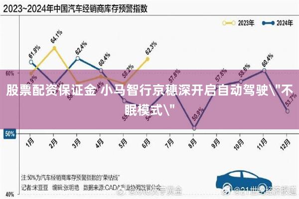 股票配资保证金 小马智行京穗深开启自动驾驶＂不眠模式＂